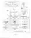 Fig. 02 - Multiple-mode location determining methods and systems