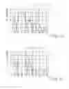 Fig. 08 -  Antenna Arrangement And A Method Relating Thereto