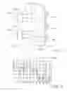 Fig. 09 -  Antenna Arrangement And A Method Relating Thereto