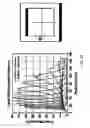 Fig. 16 - On-chip highly-efficient antennas using strong resonant coupling
