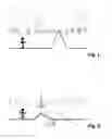 Fig. 02 - GAME WORLD MANIPULATION