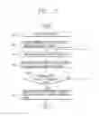 Fig. 07 - Mobile terminal using proximity touch and wallpaper controlling method thereof