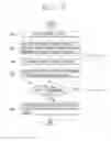 Fig. 09 - Mobile terminal using proximity touch and wallpaper controlling method thereof
