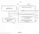 Fig. 02 - ELECTRONIC DEVICE AND METHOD FOR SWITCHING BETWEEN LOCKED STATE AND UNLOCKED STATE