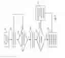 Fig. 09 - Composite transition nodes for use in 3D data generation