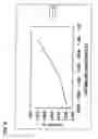 Fig. 09 - Environment-compliant image display system, projector, and program