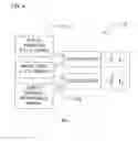 Fig. 05 - Methods and system for communication and displaying points-of-interest