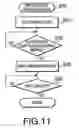 Fig. 11 - Printing apparatus