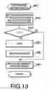 Fig. 13 - Printing apparatus