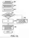 Fig. 15 - Printing apparatus