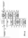 Fig. 16 - Printing apparatus