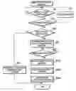 Fig. 01 - Printing apparatus