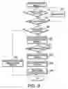 Fig. 09 - Printing apparatus