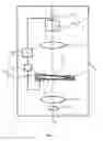 Fig. 02 - Apparatus and method for spectrophotometric analysis