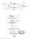 Fig. 02 - System and Method for Using Coded Data From a Video Source to Compress a Media Signal