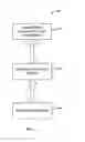 Fig. 02 - Unified messaging architecture