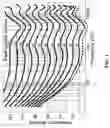 Fig. 02 - Dynamic contoured-sound/subwoofer-synthesis audio system