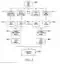 Fig. 08 - Method for producing video signatures and identifying video clips