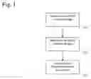 Fig. 02 - Automatic determination of field of view in cardiac MRI