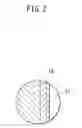 Fig. 03 - Screw and screw fastening structure