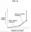 Fig. 11 - HERMETIC COMPRESSOR