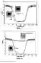 Fig. 06 - Phosphazene Compound, Lubricant and Magentic Recording Medium Having Such Compound, Method of Preparation, and Method of Lubrication