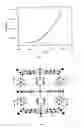Fig. 03 - Process for the application of spin transition molecular materials in thin layers