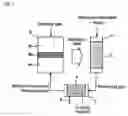 Fig. 02 - SOLID OXIDE FUEL CELL SYSTEM AND ITS OPERATING METHOD