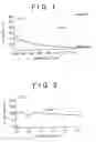 Fig. 02 - Lithium secondary battery and method of manufacturing same