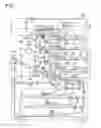Fig. 02 - Electrophotographic toner