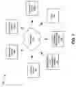Fig. 02 - Emergency call forking and notification