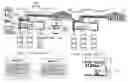 Fig. 01 - Gaming machine having a plurality of consoles and playing method thereof