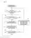 Fig. 58 - Gaming machine having a plurality of consoles and playing method thereof