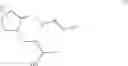 Fig. 05 - Pyrrolidine derivatives as prostaglandin modulators