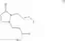 Fig. 07 - Pyrrolidine derivatives as prostaglandin modulators