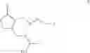 Fig. 11 - Pyrrolidine derivatives as prostaglandin modulators