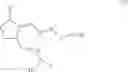 Fig. 17 - Pyrrolidine derivatives as prostaglandin modulators