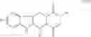 Fig. 37 - Pyrrolidine derivatives as prostaglandin modulators