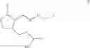 Fig. 65 - Pyrrolidine derivatives as prostaglandin modulators