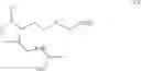 Fig. 71 - Pyrrolidine derivatives as prostaglandin modulators