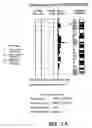 Fig. 06 - Nucleotide and amino acid sequences relating to respiratory diseases and obesity