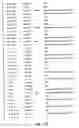 Fig. 12 - Nucleotide and amino acid sequences relating to respiratory diseases and obesity