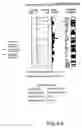 Fig. 22 - Nucleotide and amino acid sequences relating to respiratory diseases and obesity
