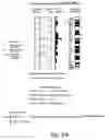 Fig. 28 - Nucleotide and amino acid sequences relating to respiratory diseases and obesity