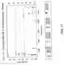 Fig. 82 - Nucleotide and amino acid sequences relating to respiratory diseases and obesity