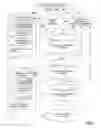 Fig. 02 - METHODS, DEVICES, SYSTEMS, AND COMPUTER PROGRAM PRODUCTS FOR DISTRIBUTING ELECTRONIC COUPONS