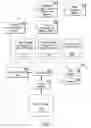 Fig. 02 - System and method for use in connection with an annuity
