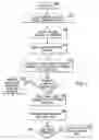 Fig. 05 - System and method for use in connection with an annuity