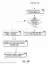 Fig. 11 - System and method for use in connection with an annuity