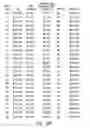 Fig. 13 - System and method for use in connection with an annuity